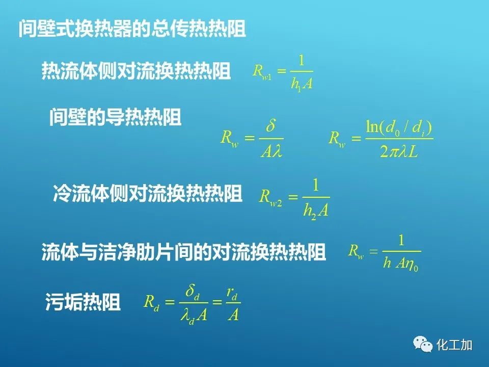 【精選資源】換熱器的設(shè)計(jì)的圖29