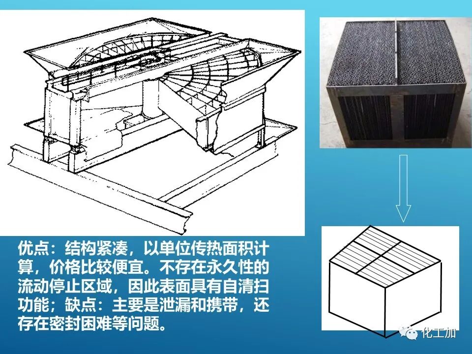 【精選資源】換熱器的設(shè)計(jì)的圖9