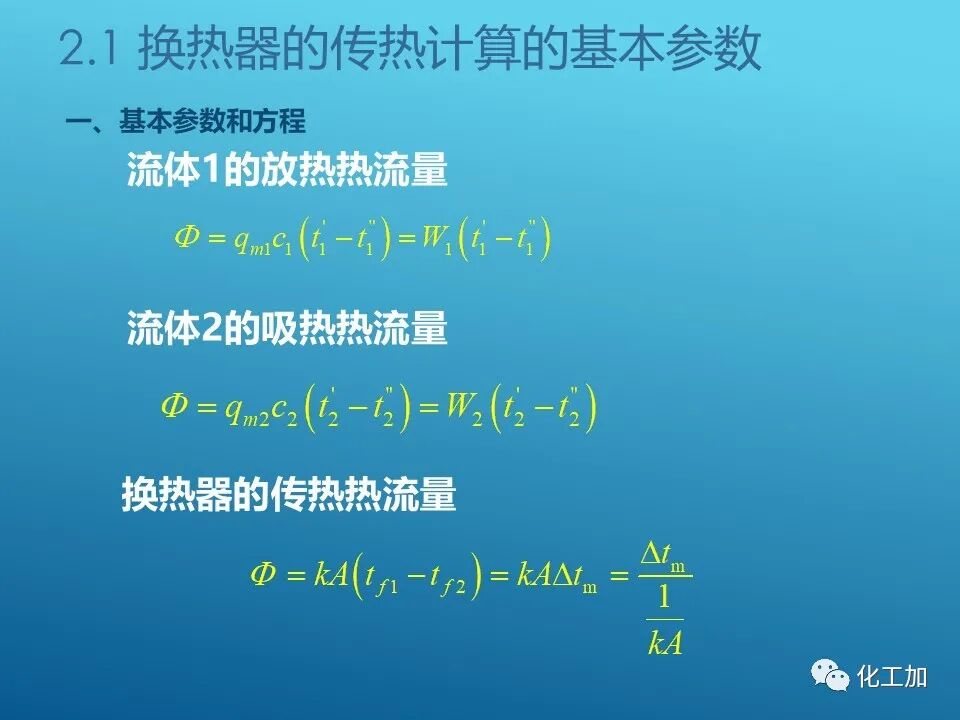 【精選資源】換熱器的設(shè)計(jì)的圖24