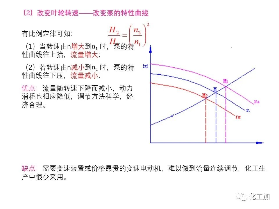 化工原理 第二章 离心泵的图55