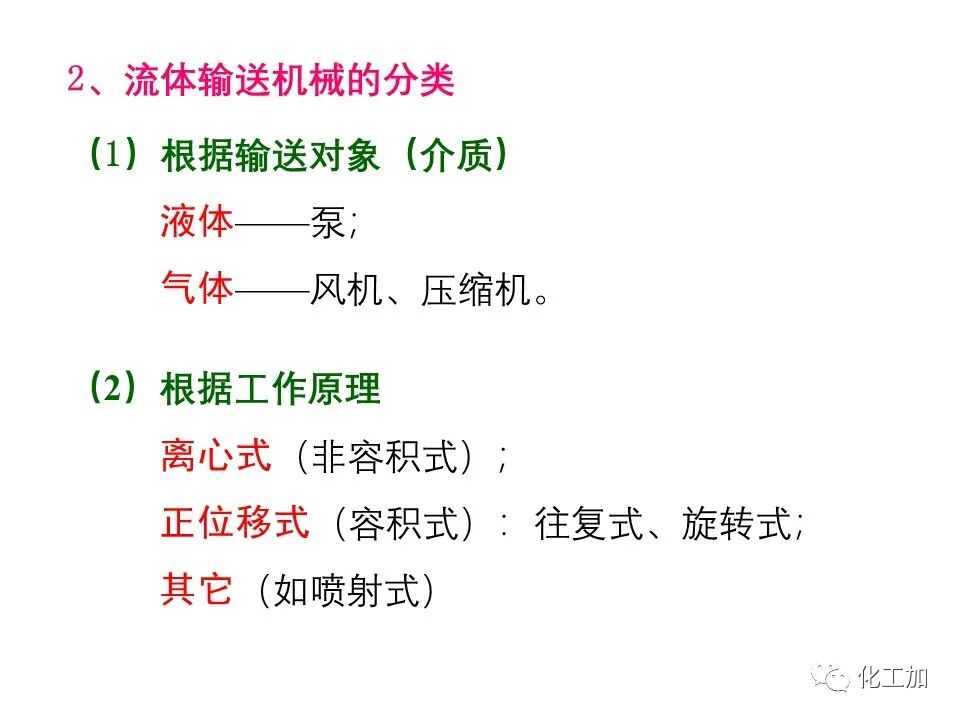 化工原理 第二章 离心泵的图3