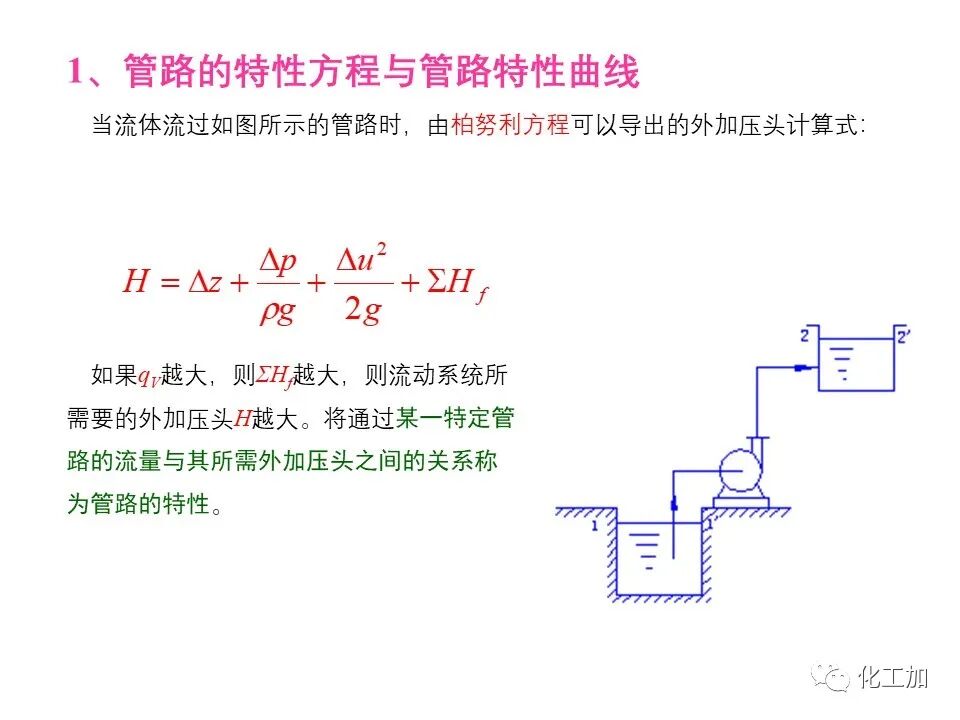 化工原理 第二章 离心泵的图47