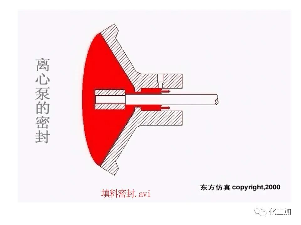 化工原理 第二章 离心泵的图25
