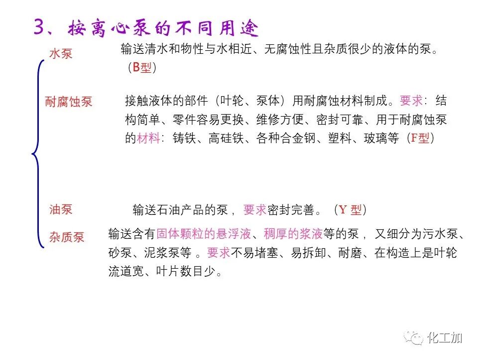 化工原理 第二章 离心泵的图30