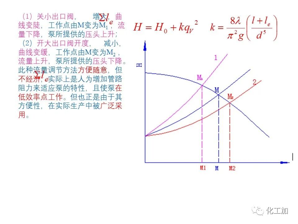 化工原理 第二章 离心泵的图54