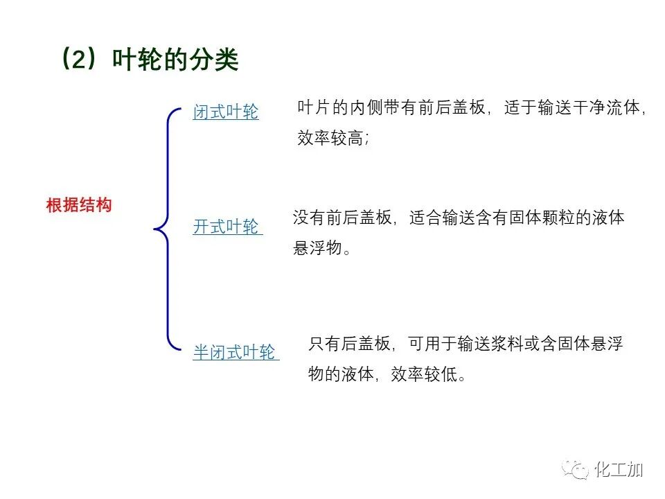 化工原理 第二章 离心泵的图17