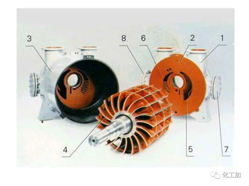 化工原理 第二章 离心泵的图101