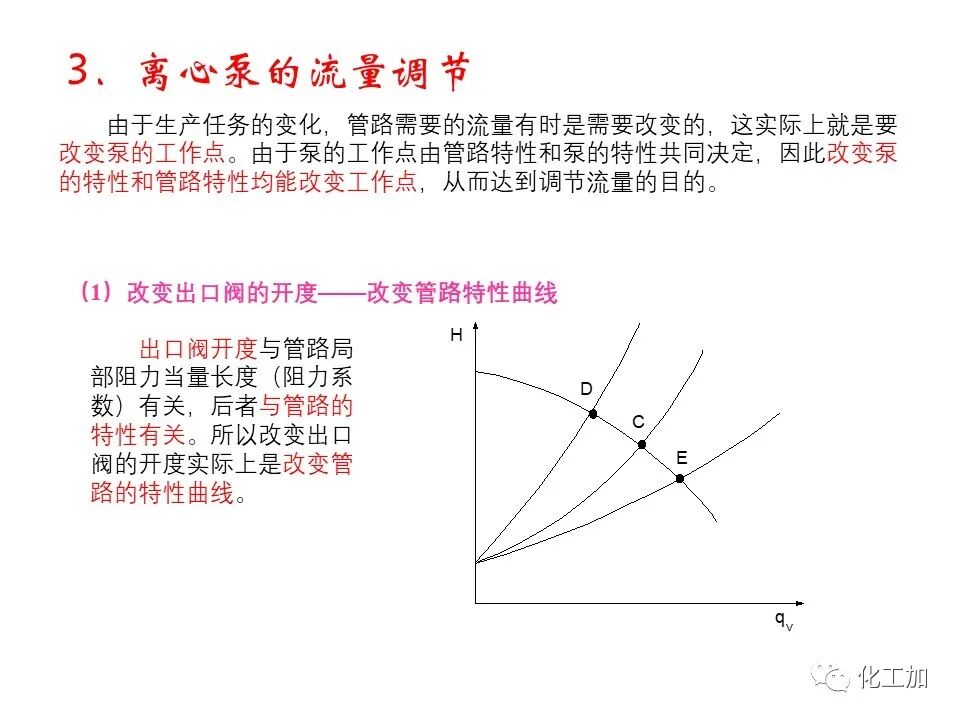 化工原理 第二章 离心泵的图53