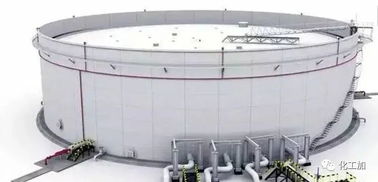 【储罐设计①】- 储罐简介及分类的图3