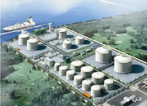 【储罐设计①】- 储罐简介及分类的图1