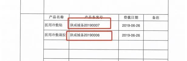 医疗器械怎么查是真的【质量管理】干货——如何查询医疗器械的类别_https://www.jmylbn.com_新闻资讯_第10张