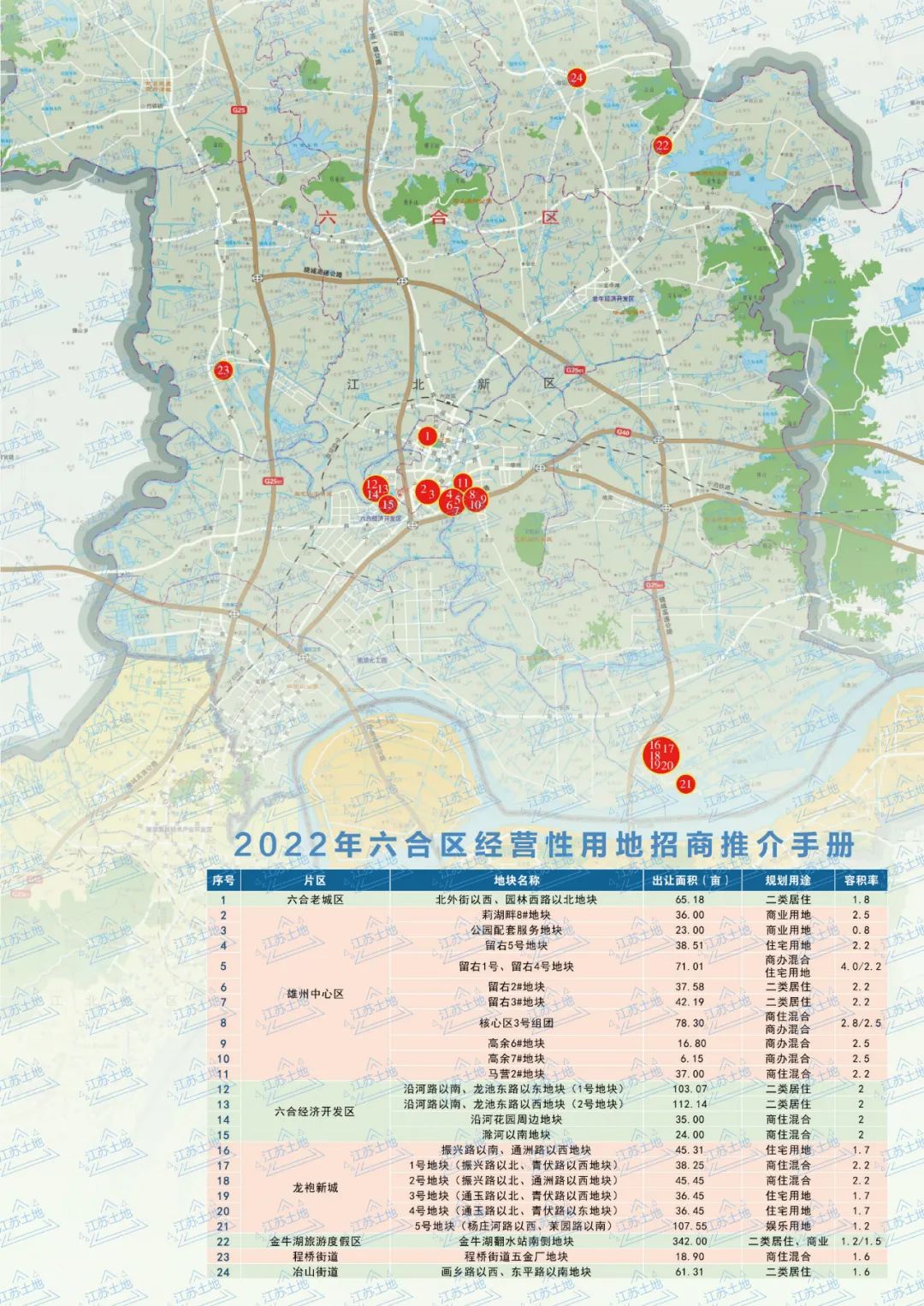 江北這個區(qū)域要爆發(fā)！2022年、7大片區(qū)、24幅地塊信息曝光！