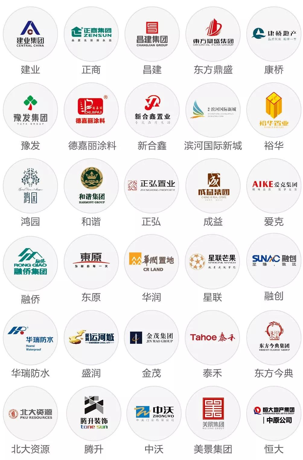 楼市气象 自由微信 Freewechat