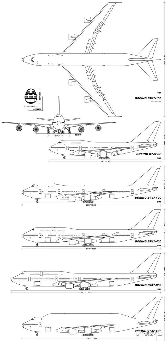 a380飛機(jī)和b747哪個(gè)飛機(jī)大？-2301