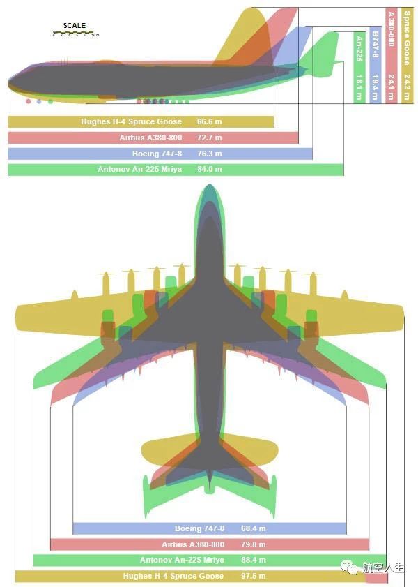 a380飛機和b747哪個飛機大？-1197