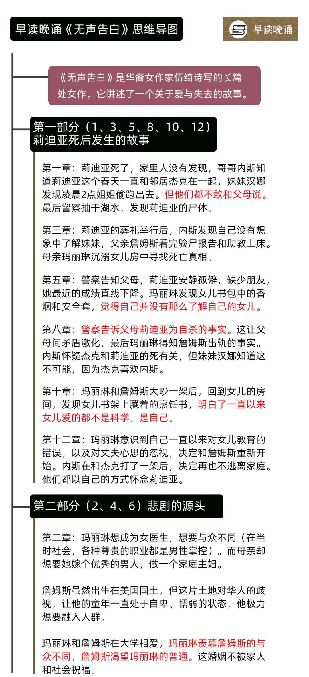 无声告白 不想做家庭主妇的她 亲手逼死了自己的孩子 教育百师通 微信公众号文章阅读 Wemp