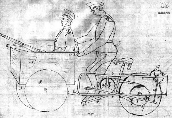 这样也行？（史上最牛的机械与设计手稿是谁）机械设计图手稿，(图4)