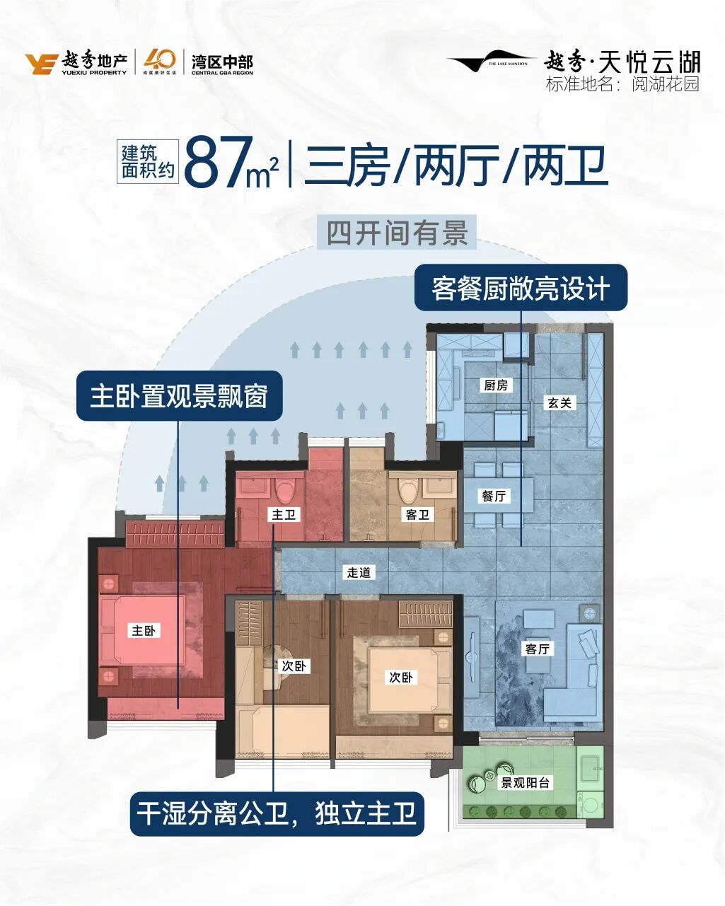 白云越秀天悦云湖二期B2栋即将加推，值不值得买？