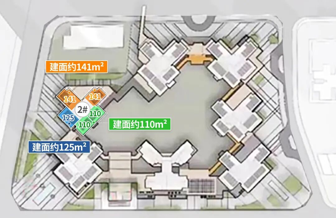 荔湾花地湾板块，6大新盘该怎么样选？