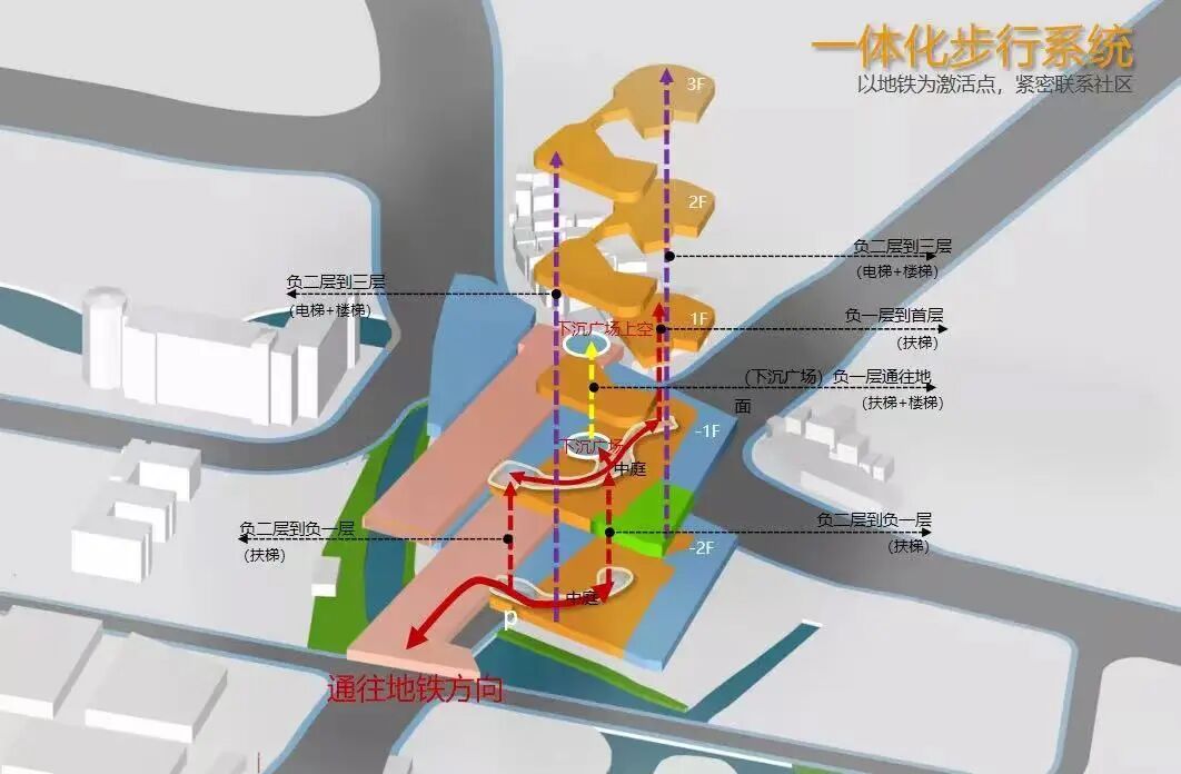 海珠石榴岗项目多少钱一平方？建面约89-142㎡的小户型为主！