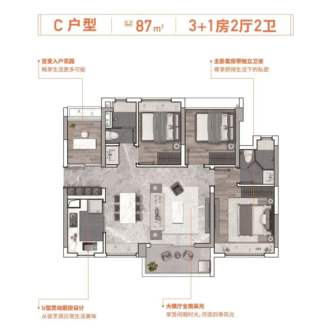 150万买主城住宅？三大内卷王，到底该怎么选？