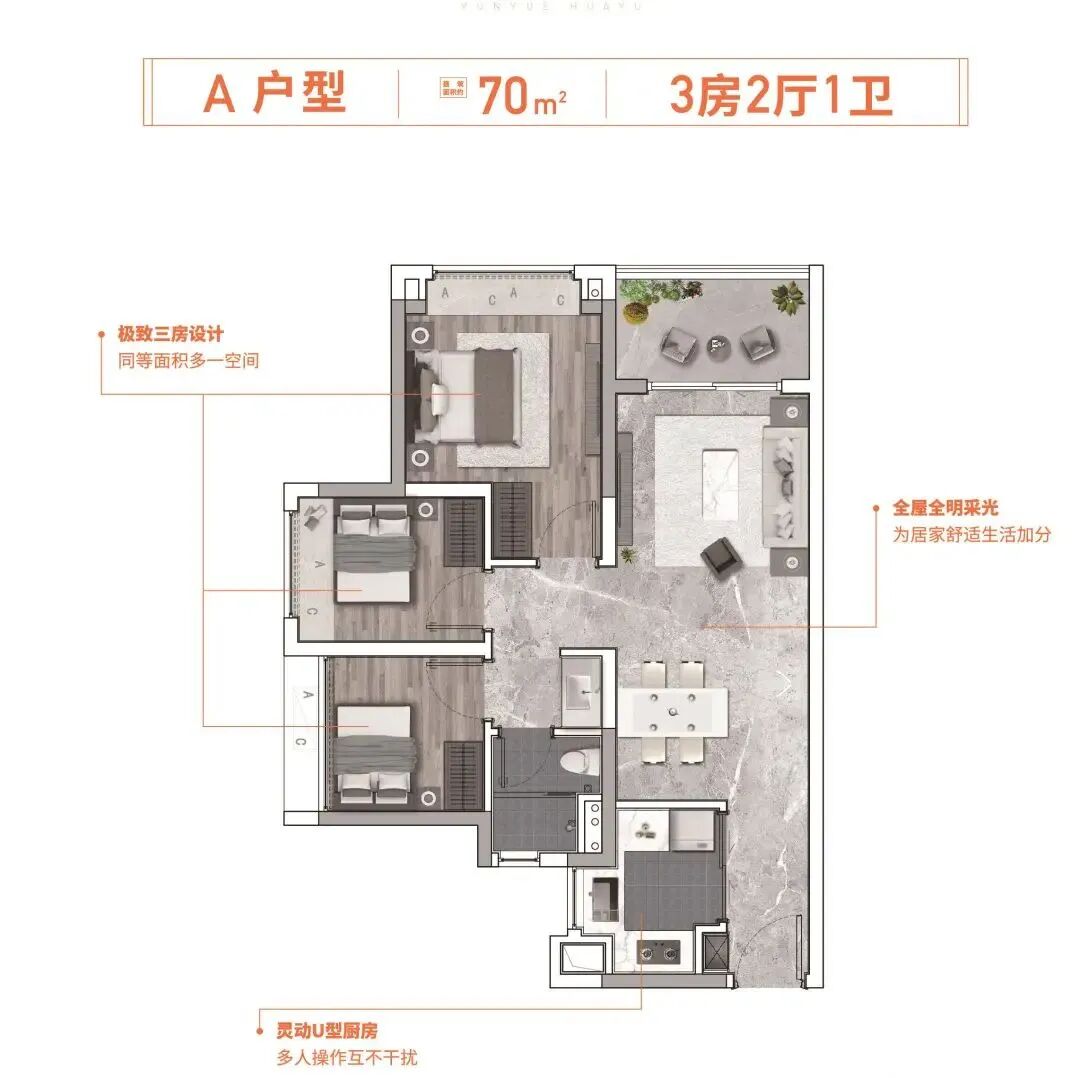 150万买主城住宅？三大内卷王，到底该怎么选？