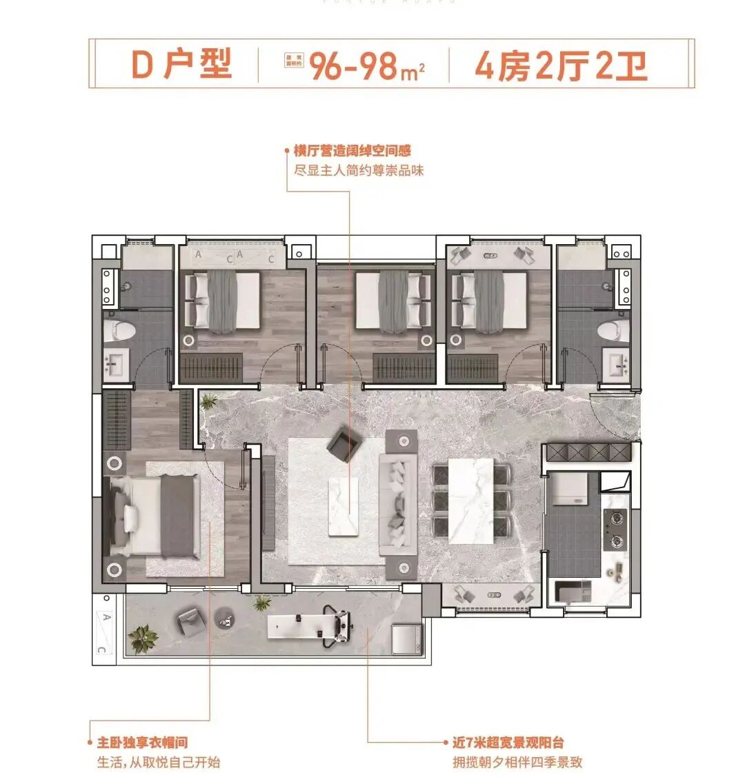 150万买主城住宅？三大内卷王，到底该怎么选？