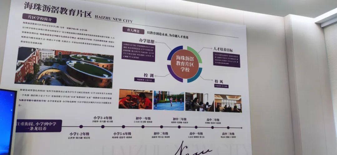 广州商业*往东or往南？这里有定论了！