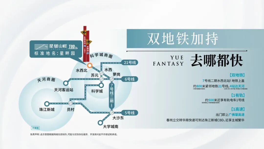 开盘10*去化8成！在平均去化3成的广州，它凭什么？