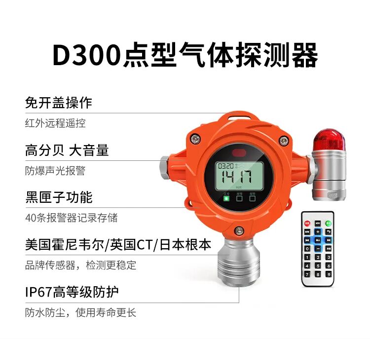 瑤安 | 曝光！調(diào)漆間未安裝可燃氣體報警器，被罰38000元！