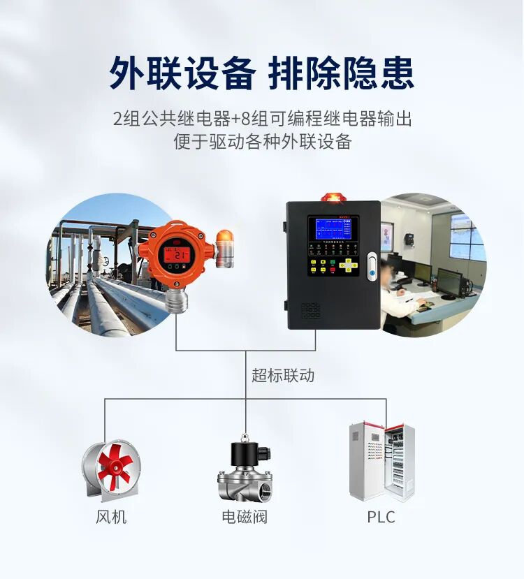 瑤安 | 曝光！調(diào)漆間未安裝可燃氣體報警器，被罰38000元！