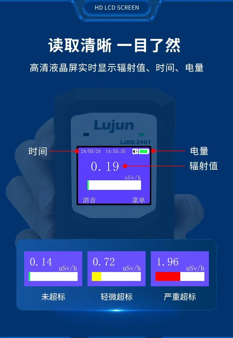 新品 | 5秒快速檢測(cè)輻射水平，便攜式核輻射檢測(cè)儀！