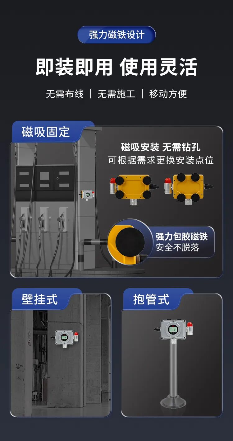 新品 | 加油站及不便供電場所專用，低功耗氣體報警器！