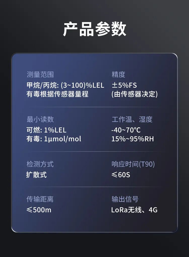 新品 | 加油站及不便供電場所專用，低功耗氣體報警器！