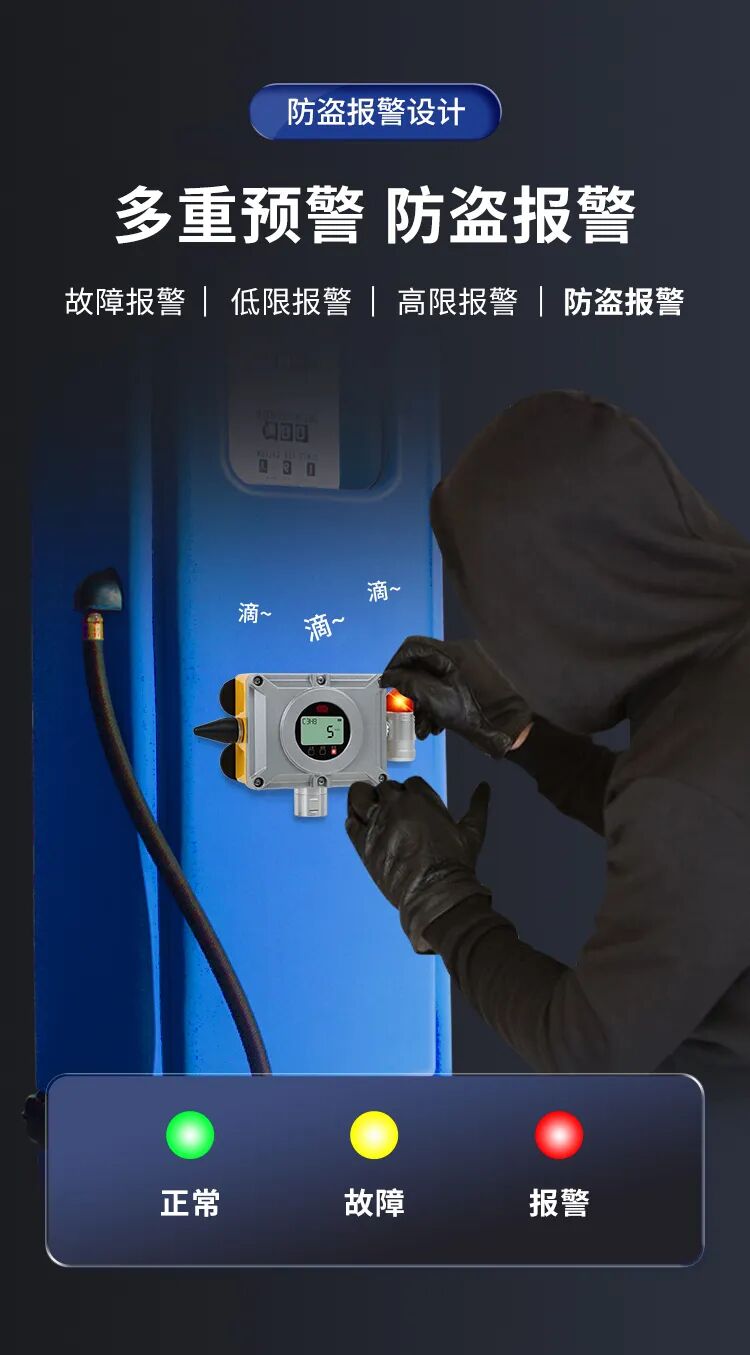 新品 | 加油站及不便供電場所專用，低功耗氣體報警器！