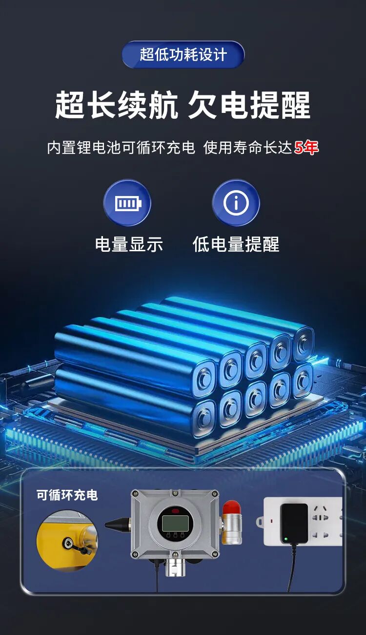 新品 | 加油站及不便供電場所專用，低功耗氣體報警器！