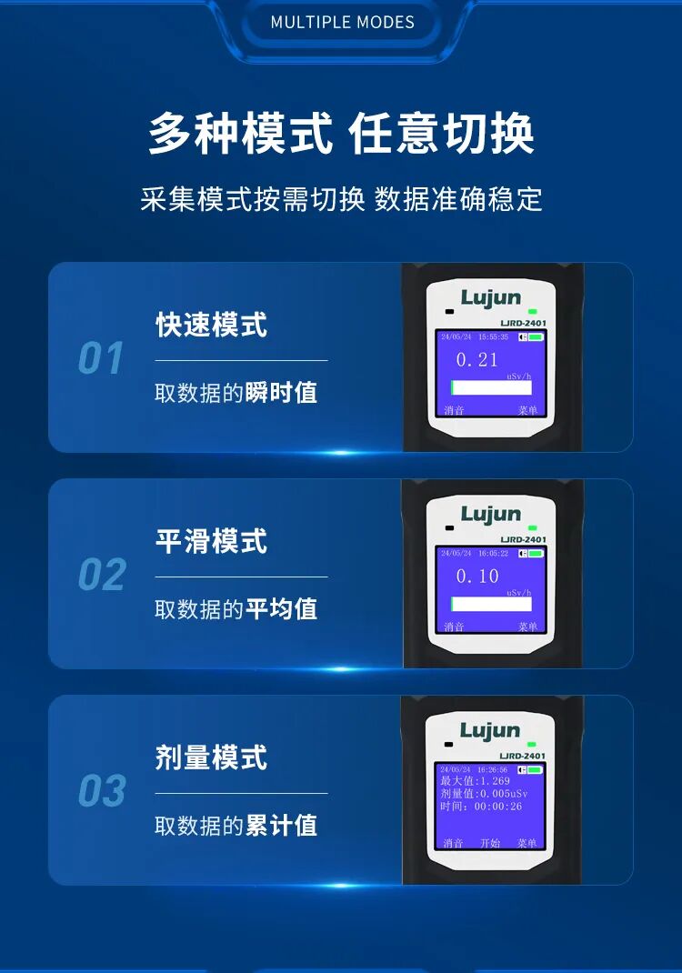 新品 | 5秒快速檢測(cè)輻射水平，便攜式核輻射檢測(cè)儀！