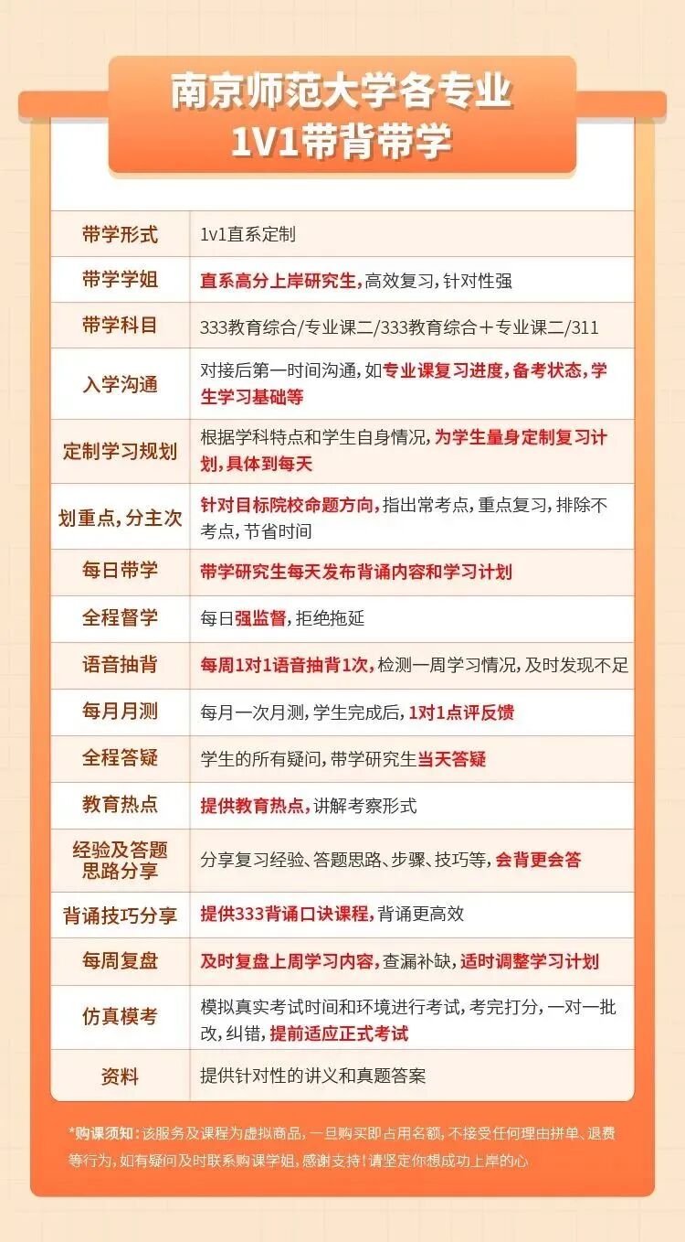 師范考研南京大學網校怎么樣_南師大考南大研究生的比例_南京師范大學考研網