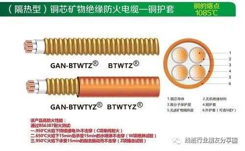 线材基础知识（线缆小白篇）