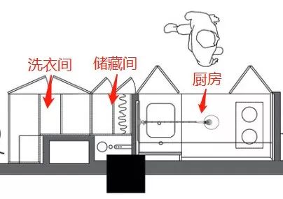 大開眼界！33㎡單身公寓極限改造，刷新我的三觀！ 家居 第21張