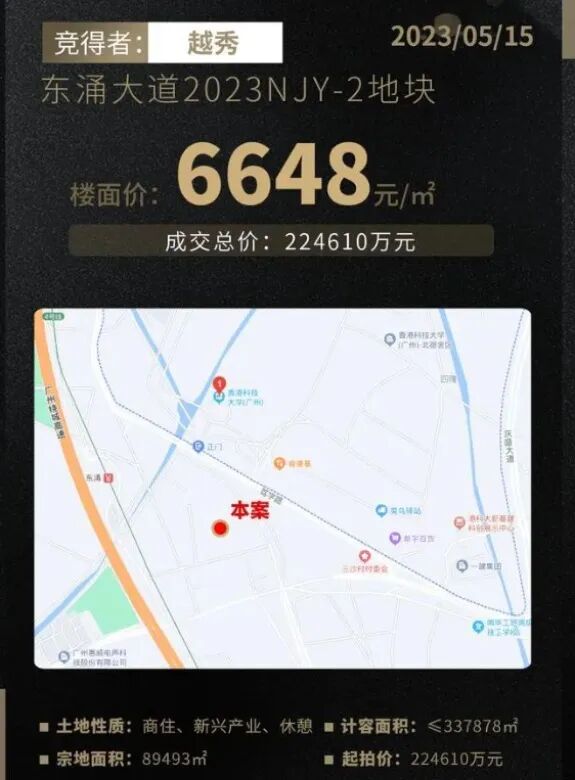 仅6648元/㎡！南沙今年首宗「巨无霸宅地」底价成交！！(图1)
