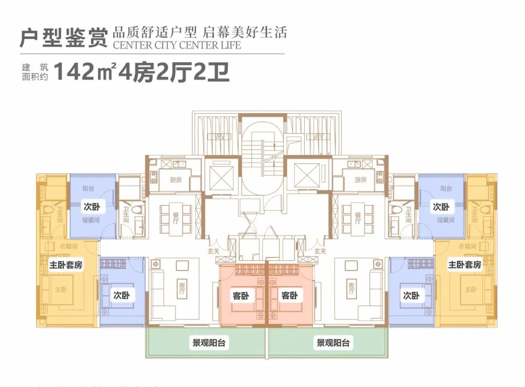 南沙深业颐泽府住宅 99~133㎡三*四房 ，商墅133-279㎡！
