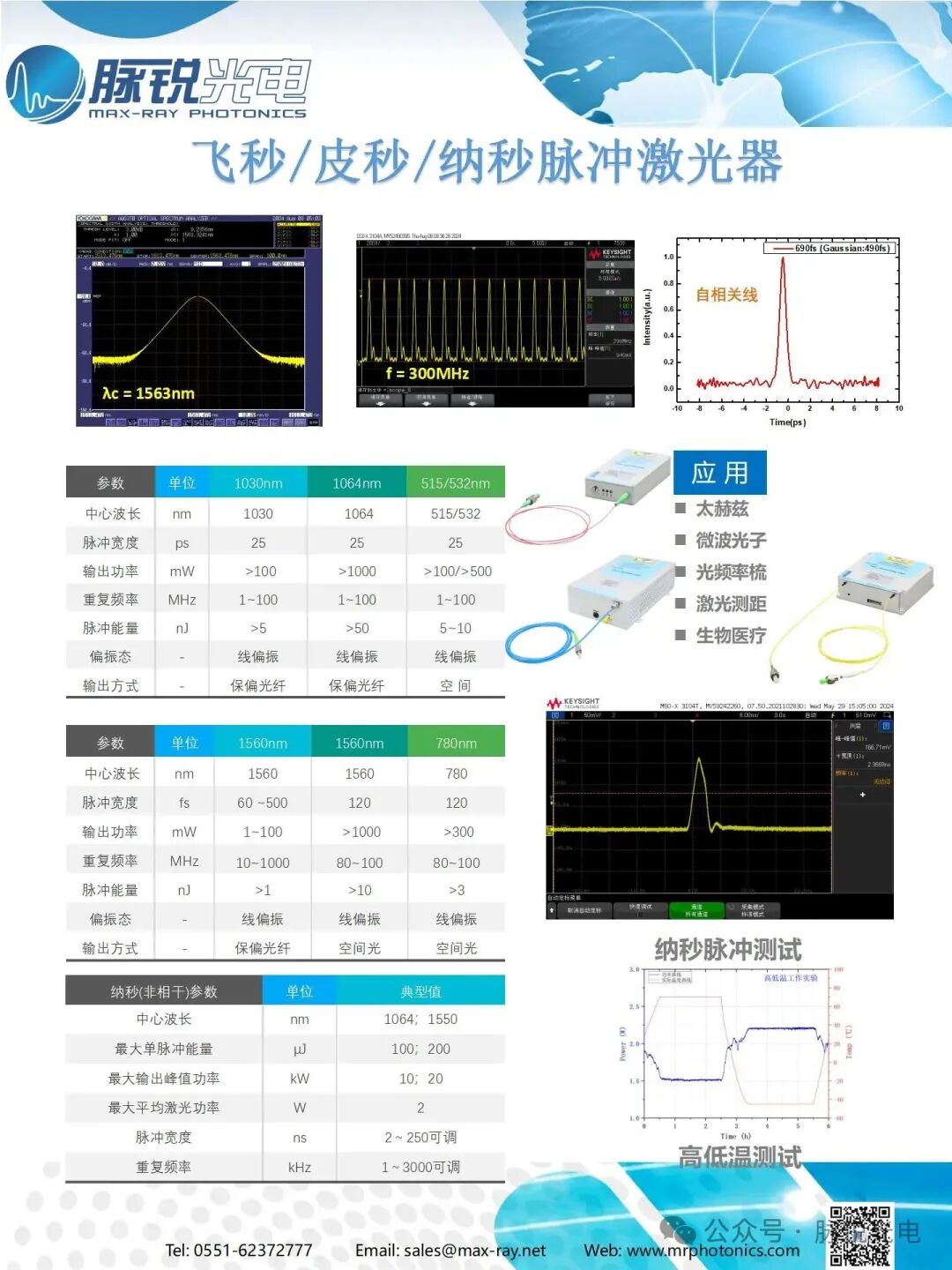 4B001&4B002丨脉锐诚邀您共赴CIOE 2025深圳光博会