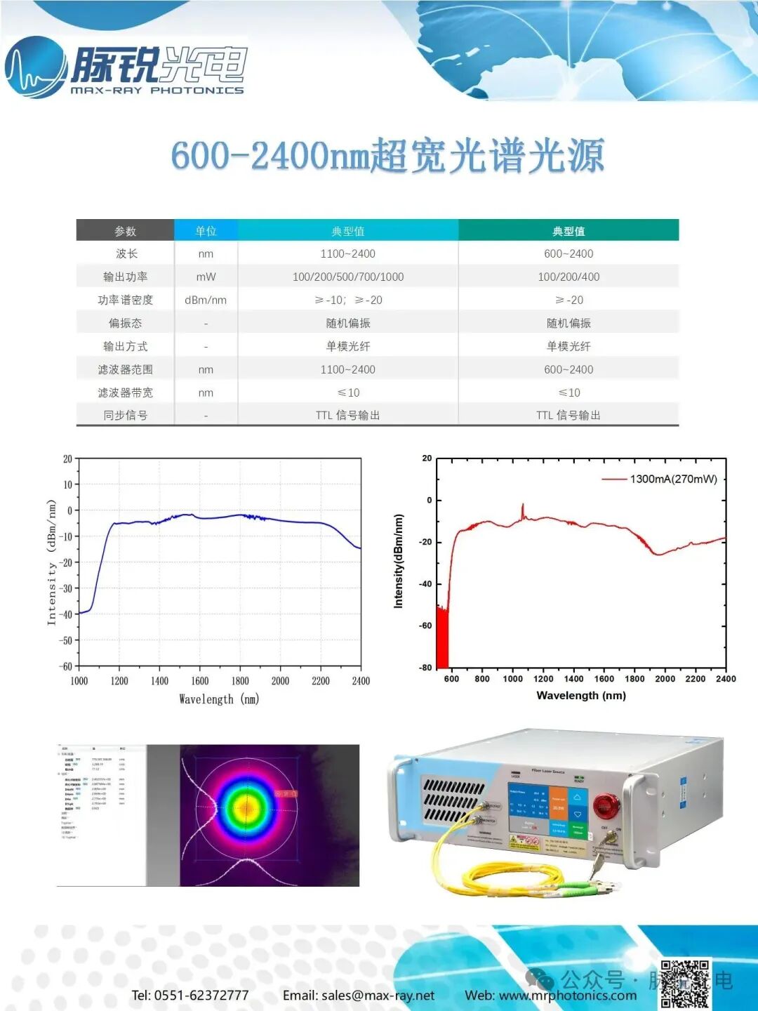 4B001&4B002丨脉锐诚邀您共赴CIOE 2025深圳光博会