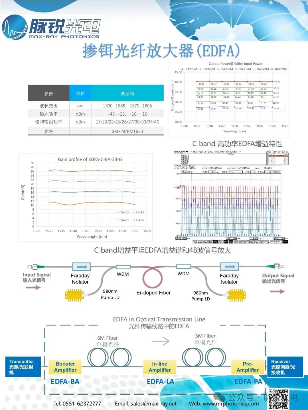 4B001&4B002丨脉锐诚邀您共赴CIOE 2025深圳光博会