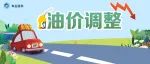 油价“大跌”！或超350元/吨，别急加油！