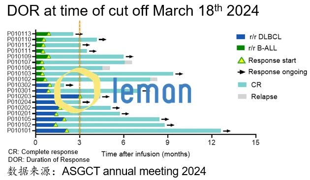 晶泰科技助力多家合作企業(yè)獲IND與高額融資，AI平臺(tái)實(shí)力再獲驗(yàn)證