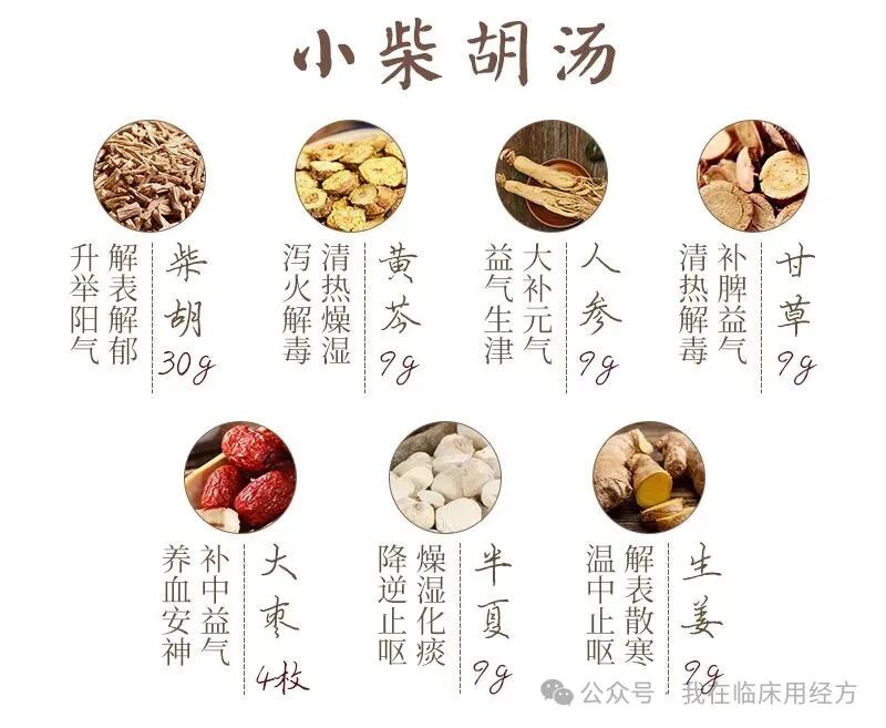 小儿快速退烧经验---连翘小柴胡汤