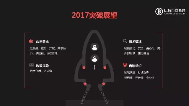 640?wx_fmt=jpeg&tp=webp&wxfrom=5&wx_lazy