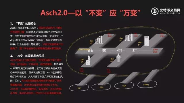 640?wx_fmt=jpeg&tp=webp&wxfrom=5&wx_lazy